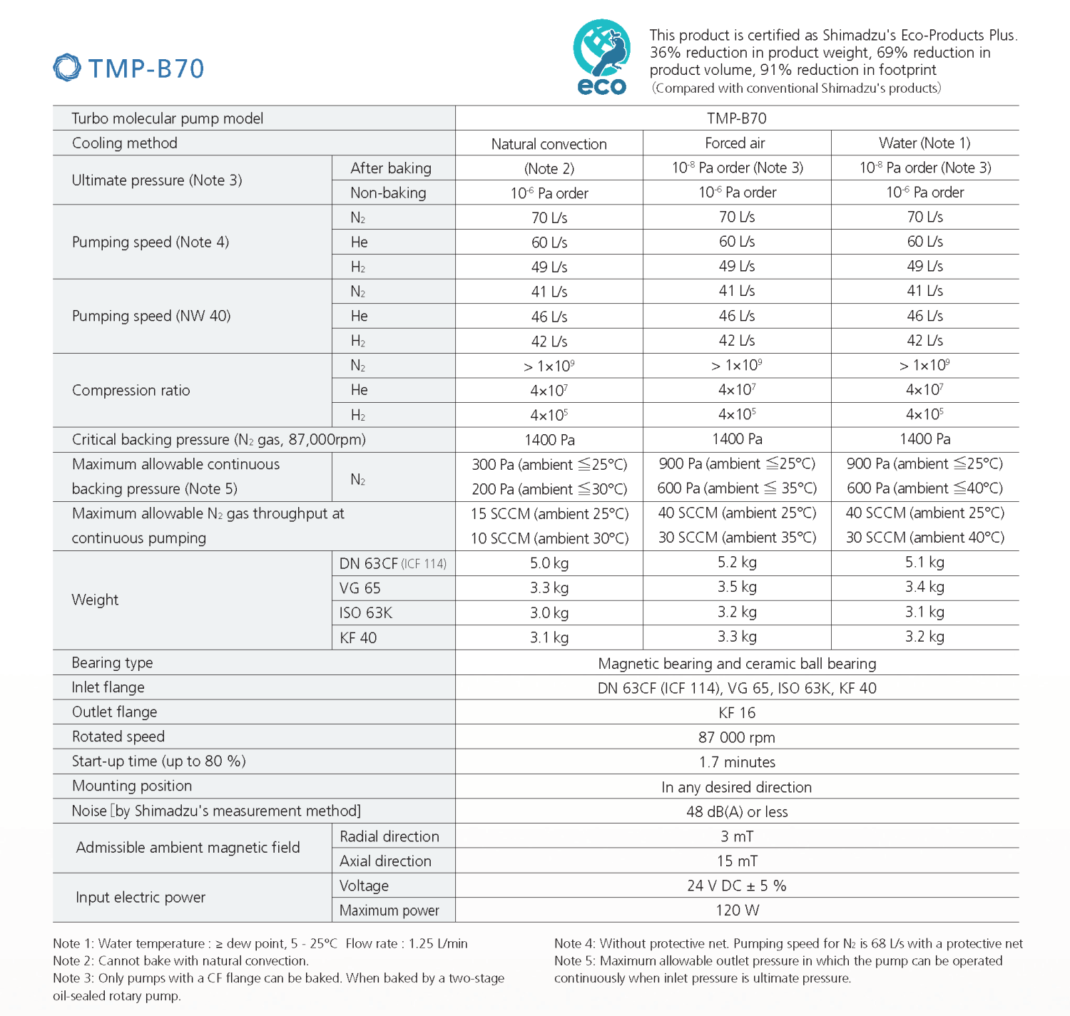 Shimadzu TMP-B70-B300 Specifications